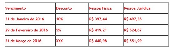 assembleia-orcamentaria-aprova-reajuste-e-descontos-para-anuidade-de-2016