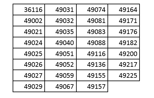 crp-rj-convoca-psicologas-os-para-regularizacao-de-registro-provisorio-vencido